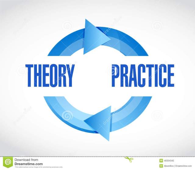 theory-practice-cycle-illustration-design-over-white-background-40334345